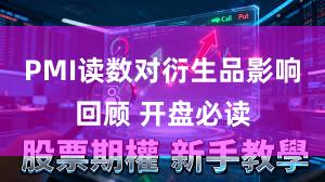PMI读数对衍生品影响回顾 开盘必读