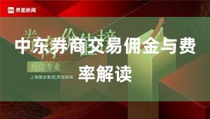 中东券商交易佣金与费率解读