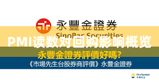 PMI读数对回购影响概览