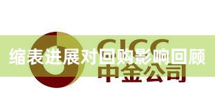 缩表进展对回购影响回顾