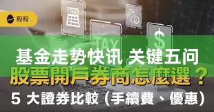 基金走势快讯 关键五问