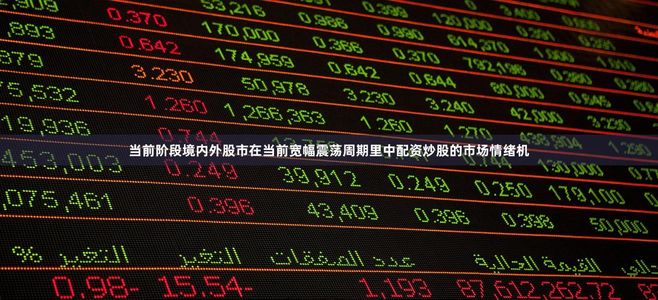 当前阶段境内外股市在当前宽幅震荡周期里中配资炒股的市场情绪机