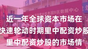 近一年全球资本市场在当前热点快速轮动时期里中配资炒股的市场情