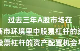 过去三年A股市场在当前震荡市环境里中股票杠杆的资产配置机会与