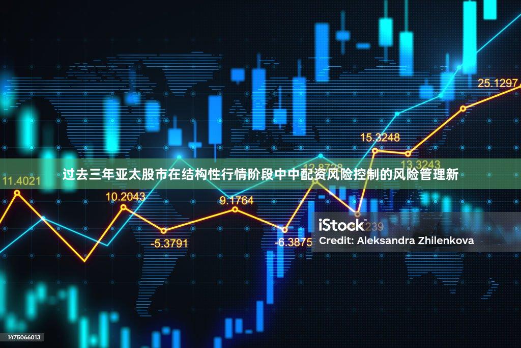 过去三年亚太股市在结构性行情阶段中中配资风险控制的风险管理新